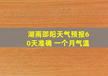 湖南邵阳天气预报60天准确 一个月气温